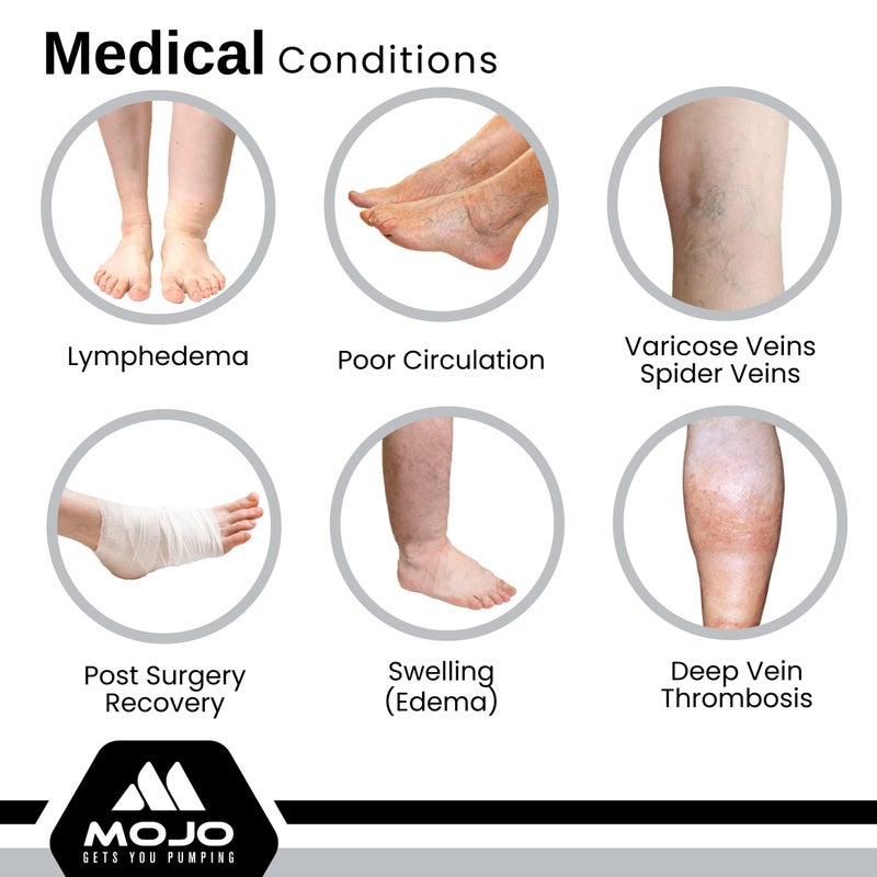 Mojo Compression Socks - Extra Wide 4XL Plus Size Compression Sleeves for Swollen Calves - Footless Compression Socks for Men and Women, Black, 20-30 mmHg - 1 Pair - Image 4